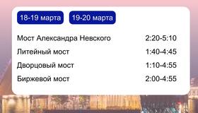 Техническая разводка мостов будет в Петербурге с 18 по 20 марта.