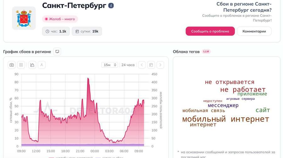 В Петербурге снова не работает мобильный интернет