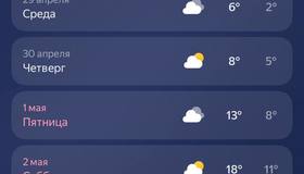 Прогноз на майские обнадеживает: холодный циклон отступает