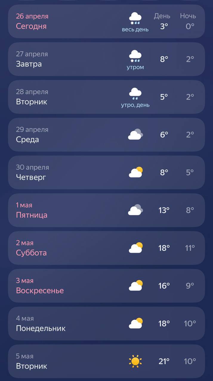Прогноз на майские обнадеживает: холодный циклон отступает
