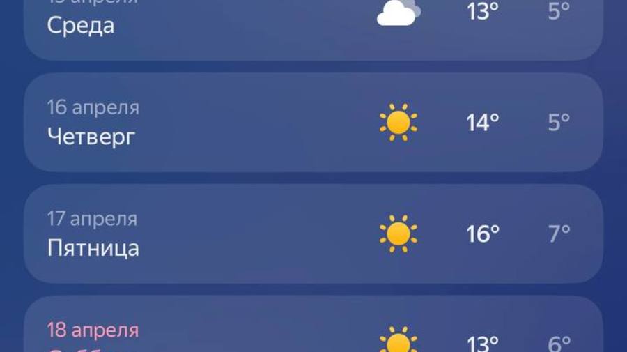 В Санкт-Петербурге ожидается потепление до +16°C