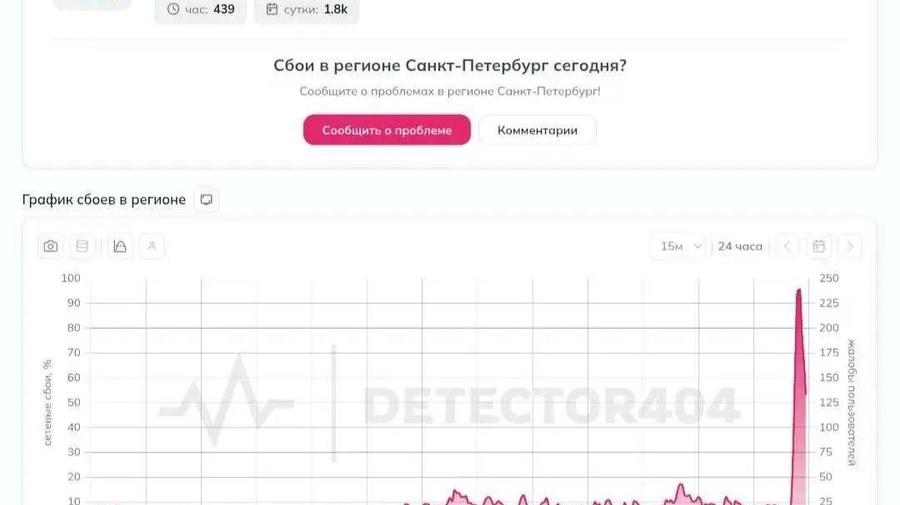 Мобильный интернет уже перестал работать в Петербурге