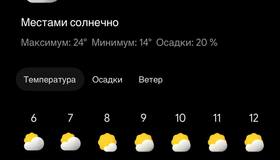 Завтра в Питере будет жарко, но мокро: синоптики обещают до +24°C, которые придут в комплекте с кратковременными дождями, порывистым ветром и грозами. Самое время доставать зонты.