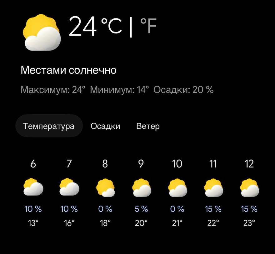 Завтра в Питере будет жарко, но мокро: синоптики обещают до +24°C, которые придут в комплекте с кратковременными дождями, порывистым ветром и грозами. Самое время доставать зонты.