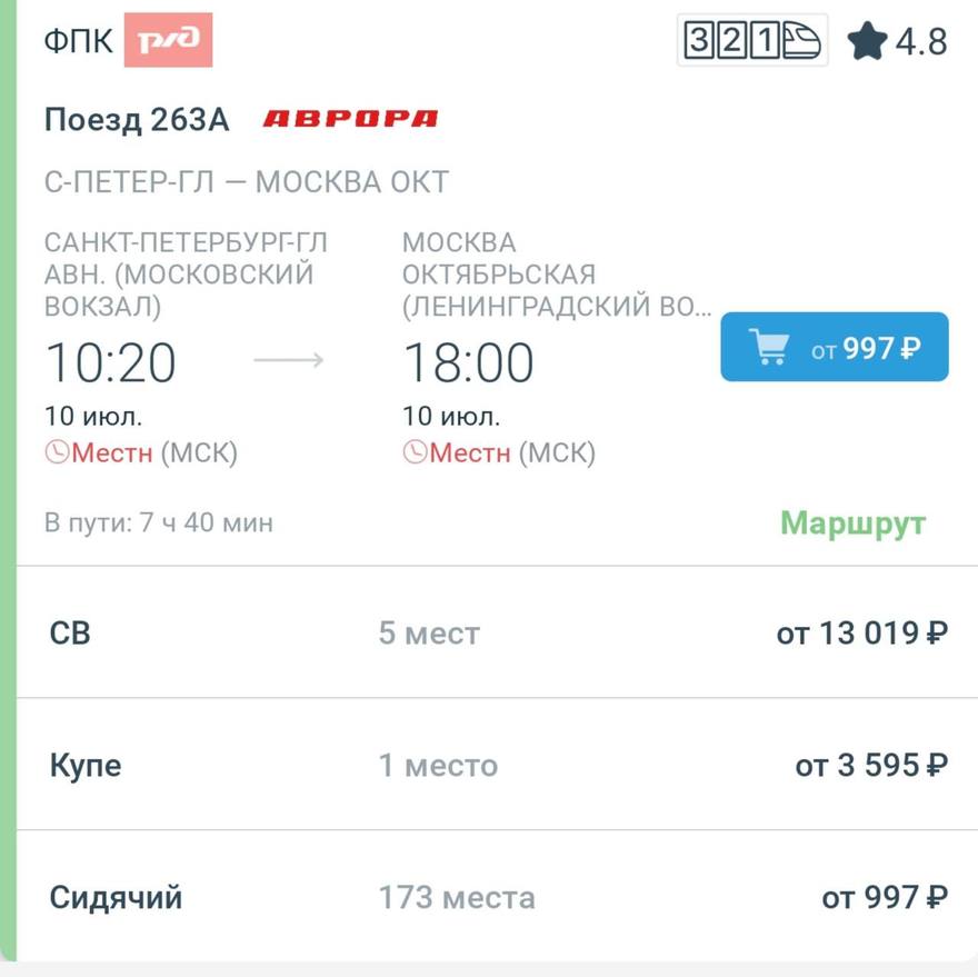 Билеты на поезд «Аврора» между Петербургом и Москвой в июле будут продавать по 997 рублей