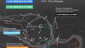 Центр Петербурга сегодня перекроют из-за марафона «Белые ночи»