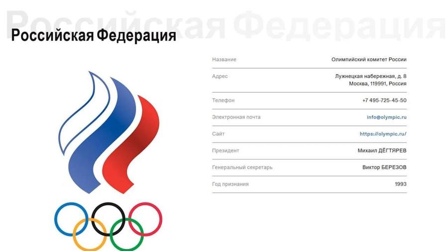 МОК восстановил страницу Олимпийского комитета России. Она не работала с 2023 года.