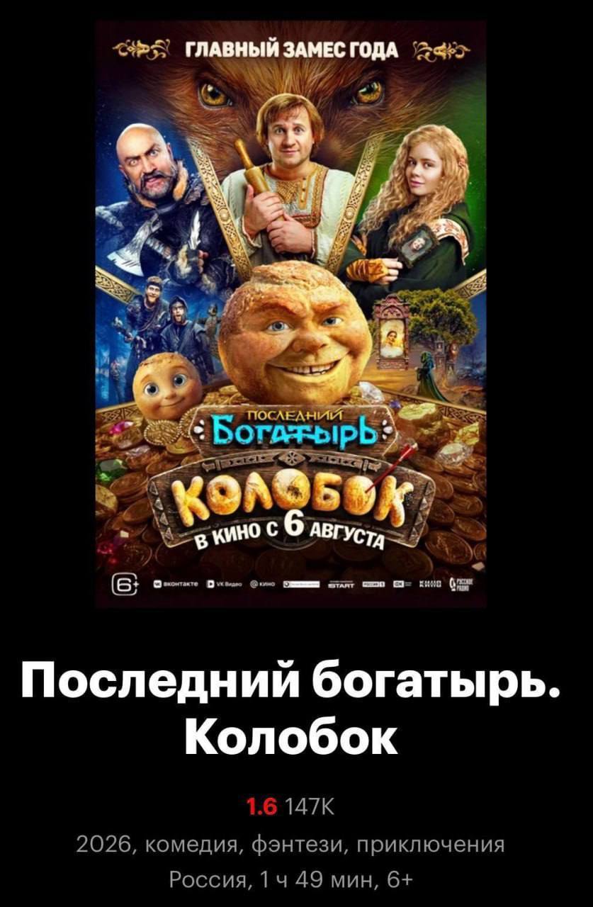 Российский «Колобок» обвалился в рейтинге, получив всего 1,6 балла на основе 147 тысяч оценок пользователей.