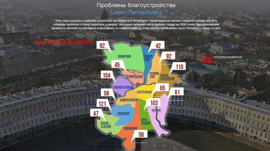 Петербургские активисты создали карту с неблагоустроенными местами города