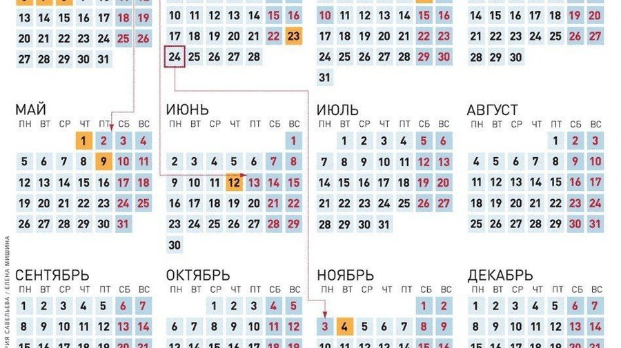 Выходных и праздничных 2014 году будет больше 