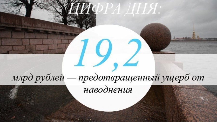 Цифра дня: Петербургская дамба сэкономила городу 19,2 млрд рублей
