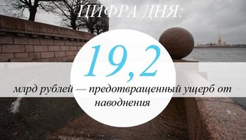 Цифра дня: Петербургская дамба сэкономила городу 19,2 млрд рублей
