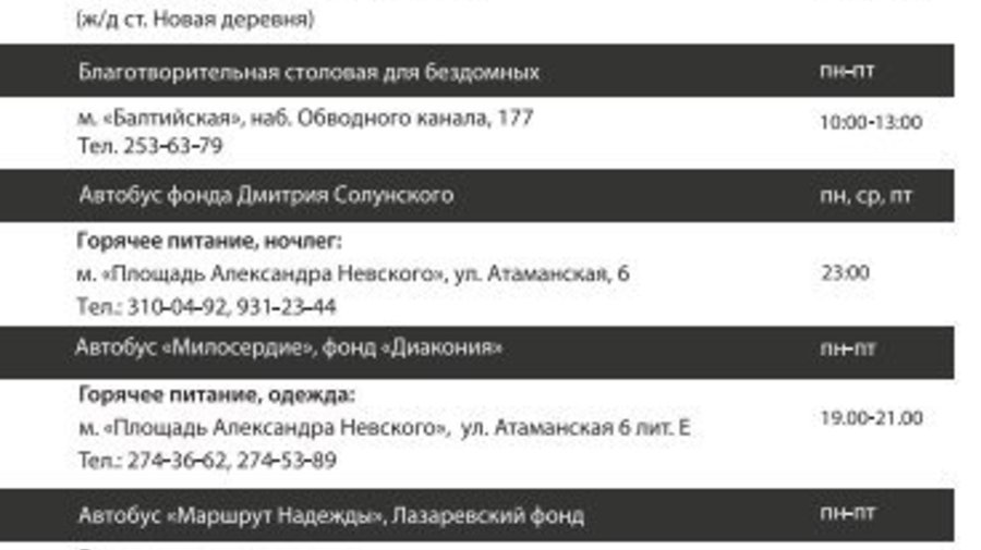 «Ночлежка» сделала памятку с важными адресами для бездомных